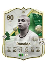 Ronaldo Winter Wildcards Icon 90 OVR