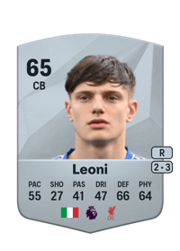Giovanni Leoni Common 65 OVR