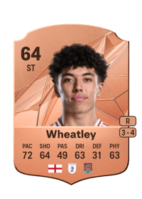 Ethan Wheatley Rare 64 OVR