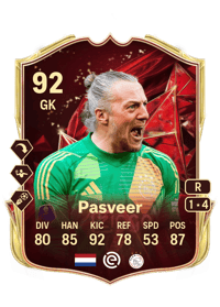 Remko Pasveer TOTS Champions 92 OVR