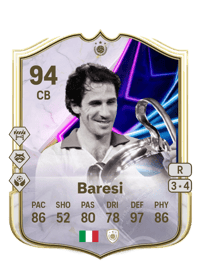 Franco Baresi On This Day Icon 94 OVR