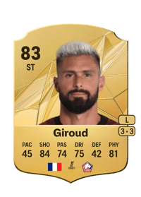 Olivier Giroud Rare 83 OVR