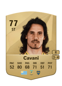 Edinson Cavani Common 77 OVR