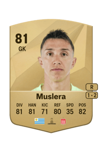Fernando Muslera Common 81 OVR