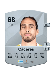 Martín Cáceres Common 68 OVR