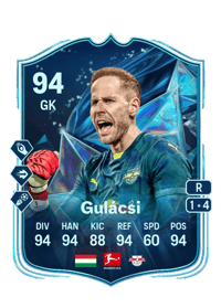 Péter Gulácsi TOTS Honourable Mentions 94 OVR
