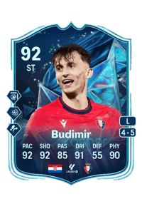 Ante Budimir TOTS Honourable Mentions 92 OVR