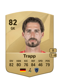 Kevin Trapp Common 82 OVR