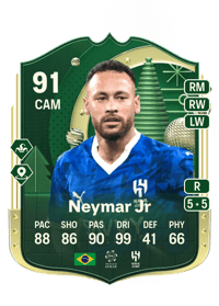 Neymar Jr Winter Wildcards 91 OVR