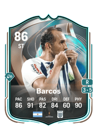 Hernán Barcos Globetrotters 86 OVR