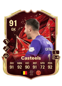 Koen Casteels TOTS Champions 91 OVR