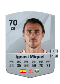 Ignasi Miquel Common 70 OVR