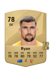 Mathew Ryan Common 78 OVR