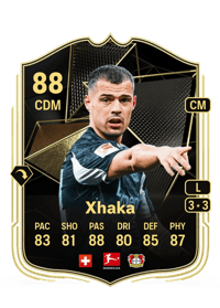Granit Xhaka Team of the Week 88 OVR