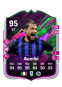 Francesco Acerbi Shapeshifters 95 OVR