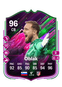 Jan Oblak Shapeshifters 96 OVR