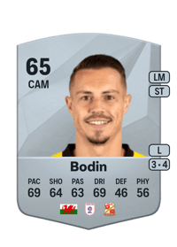 Billy Bodin Common 65 OVR