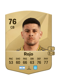 Marcos Rojo Common 76 OVR