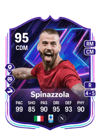 Leonardo Spinazzola Flashback Player 95 OVR