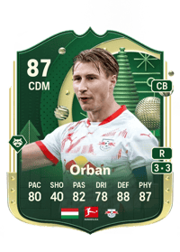 Willi Orban Winter Wildcards 87 OVR