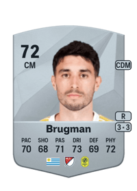 Gaston Brugman Common 72 OVR