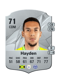 Isaac Hayden Rare 71 OVR