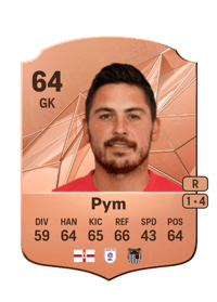 Christy Pym Rare 64 OVR