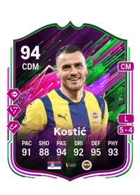 Filip Kostić Shapeshifters 94 OVR