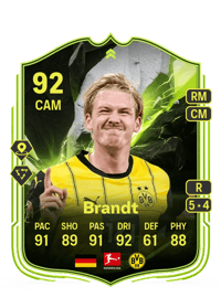 Julian Brandt Showdown Plus 92 OVR