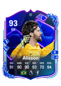 Alisson UCL Dreamchasers 93 OVR