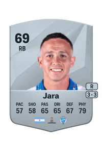 Leonardo Jara Common 69 OVR