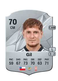 Leonardo Gil Rare 70 OVR
