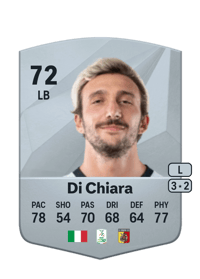 Gianluca Di Chiara Common 72 OVR