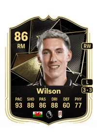 Harry Wilson Team of the Week 86 OVR