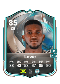 Damion Lowe Globetrotters 85 OVR