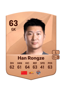 Han Rongze Common 63 OVR