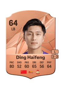 Ding Haifeng Rare 64 OVR