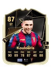 Efthymios Koulouris Team of the Week 87 OVR