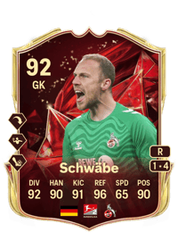 Marvin Schwäbe TOTS Champions 92 OVR