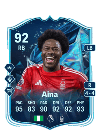 Ola Aina TOTS Honourable Mentions 92 OVR