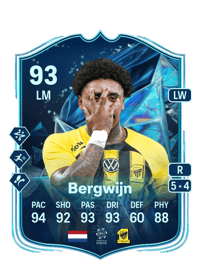 Steven Bergwijn TOTS Honourable Mentions 93 OVR
