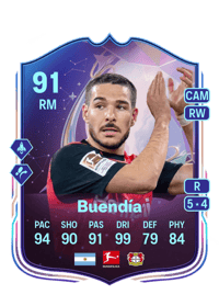 Emiliano Buendía Fantasy FC 91 OVR