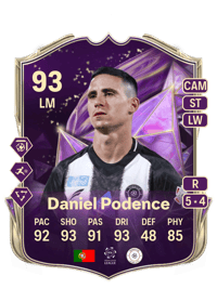 Daniel Podence TOTS Highlights 93 OVR