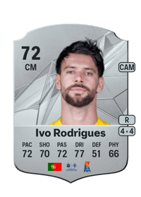 Ivo Rodrigues Rare 72 OVR