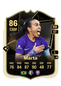 Marta Team of the Week 86 OVR