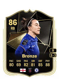 Lucy Bronze Team of the Week 86 OVR