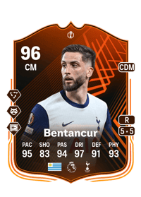 Rodrigo Bentancur UEFA Europa League RTTF 96 OVR