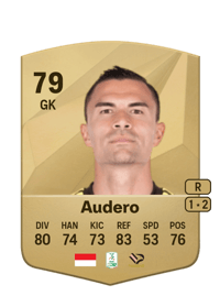 Emil Audero Common 79 OVR