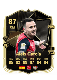 Aleix García Team of the Week 87 OVR