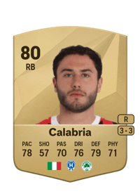 Davide Calabria Common 80 OVR